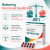 METIRIS-MB: The PCOS Optimizer