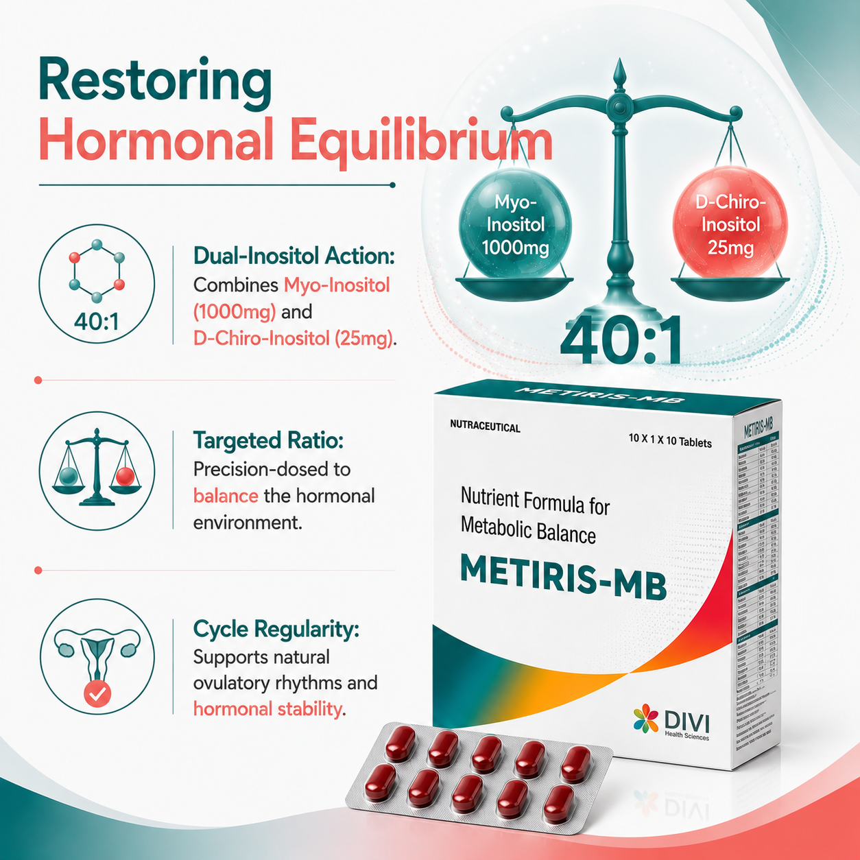 METIRIS-MB: The PCOS Optimizer - Image 4