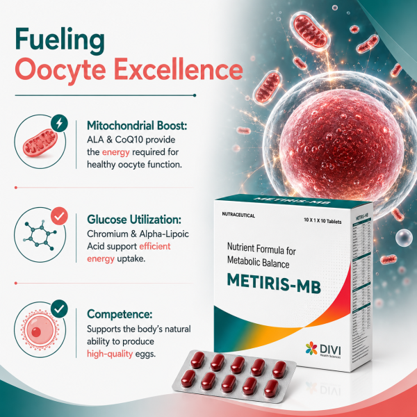 METIRIS-MB: The PCOS Optimizer