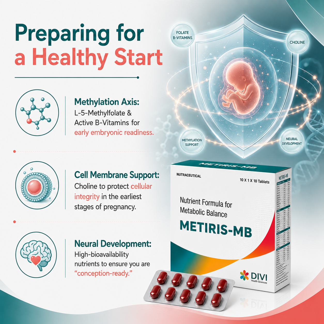 METIRIS-MB: The PCOS Optimizer - Image 6