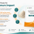 METIRIS – Intensive PCOS Corrector