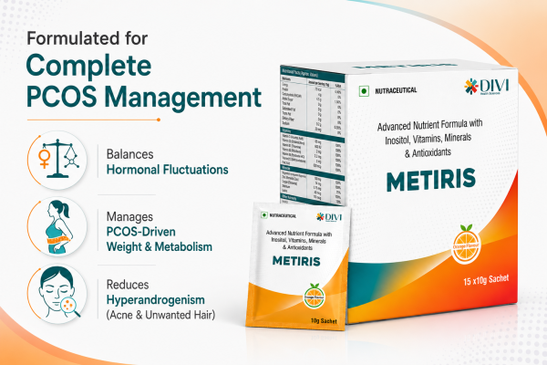 METIRIS – Intensive PCOS Corrector