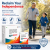 SUMABOOST – Advanced Muscle Preservation & Sarcopenia Support