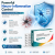 SYNAPTIS – Advanced Neuro-Metabolic & Nerve Repair Formula