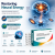 SYNAPTIS – Advanced Neuro-Metabolic & Nerve Repair Formula
